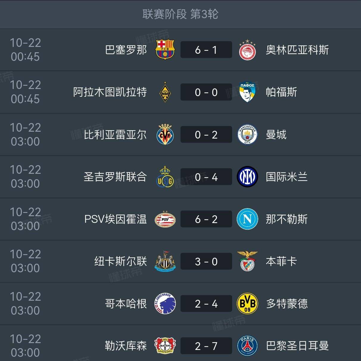 星空体育-阿森纳历史十大后卫